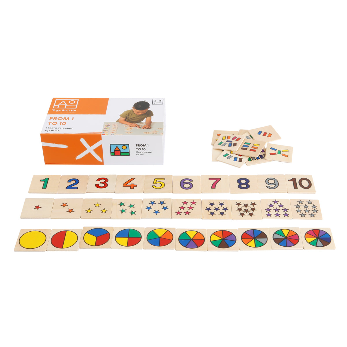 From 1 to 10 – Zahlen-Zuordnung – Bild 3