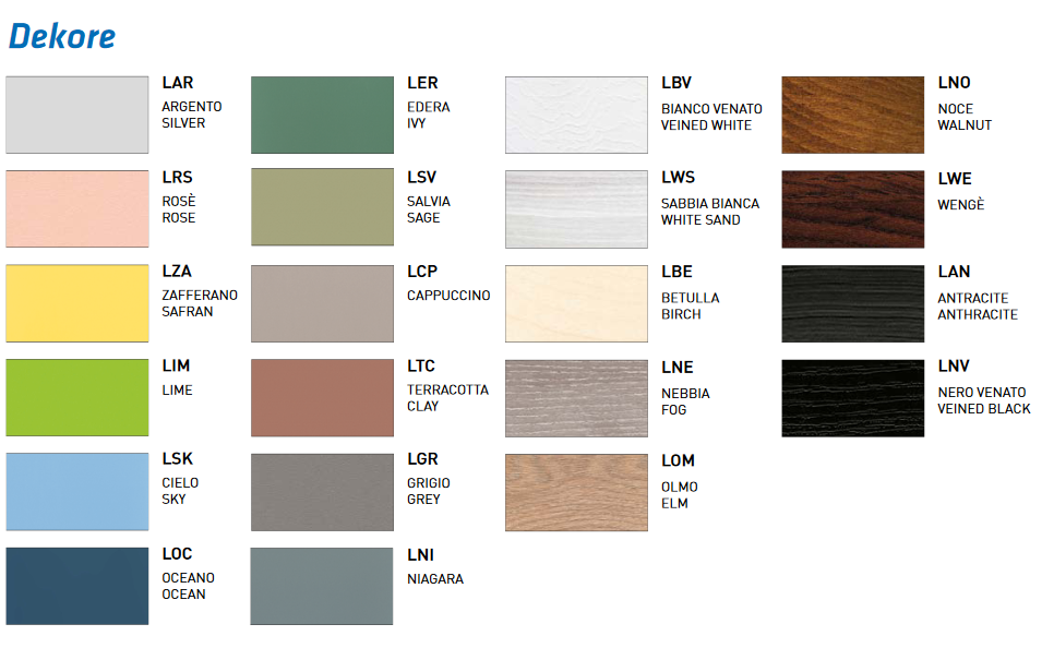 Salatbuffet /Kaltbuffet