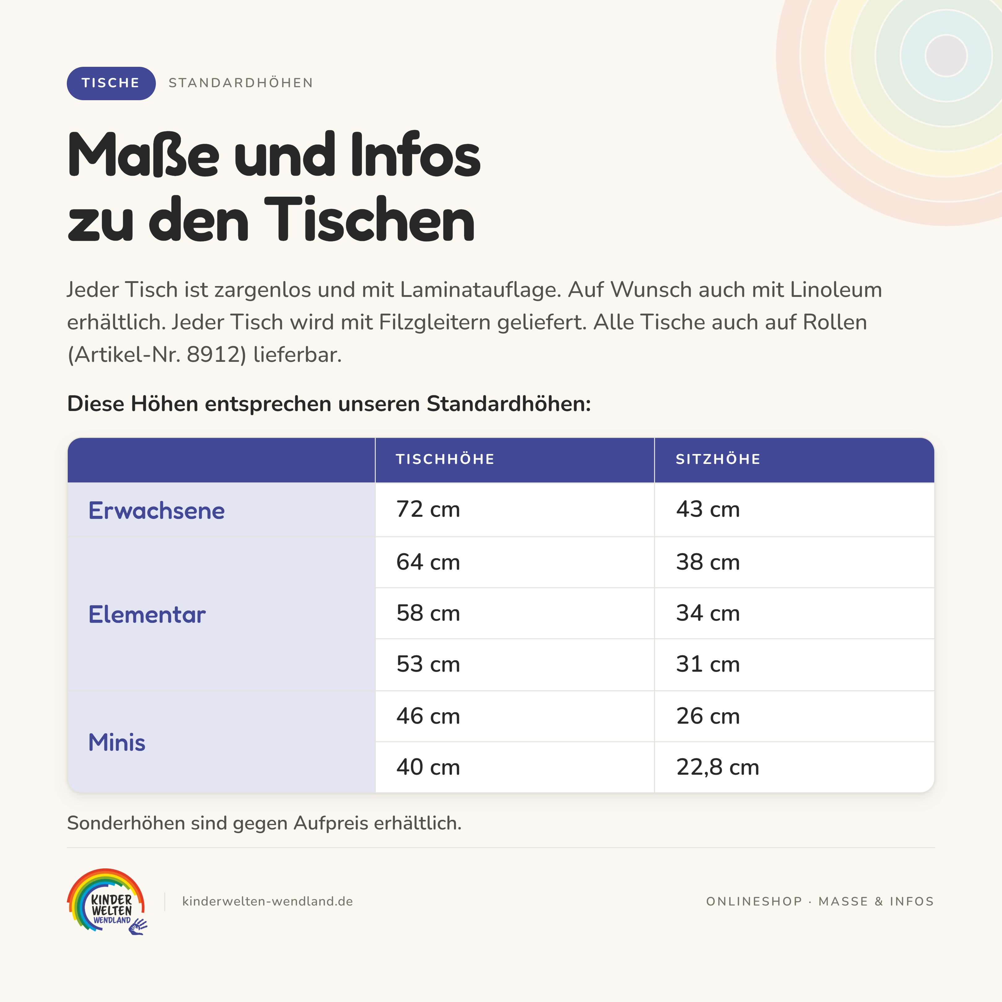 Quadrattisch ohne Zarge