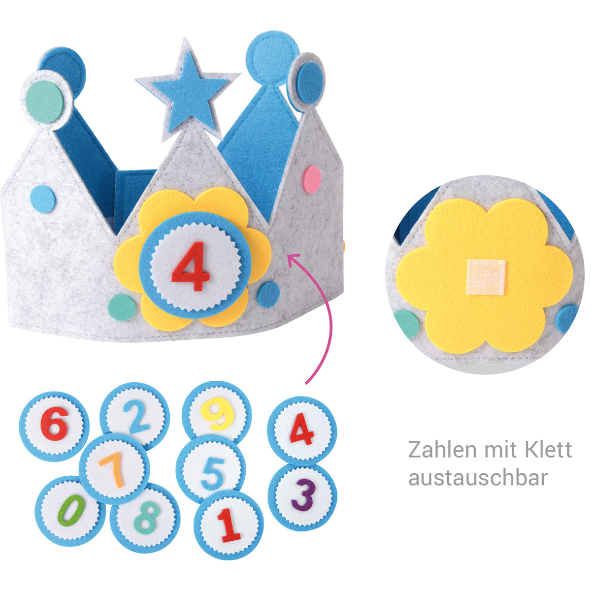 Geburtstagskrone mit Zahlen