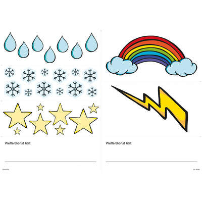 Wettersymbole, Haftfolien