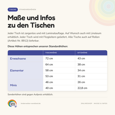 Quadrattisch ohne Zarge