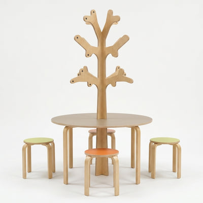 Themen Baum