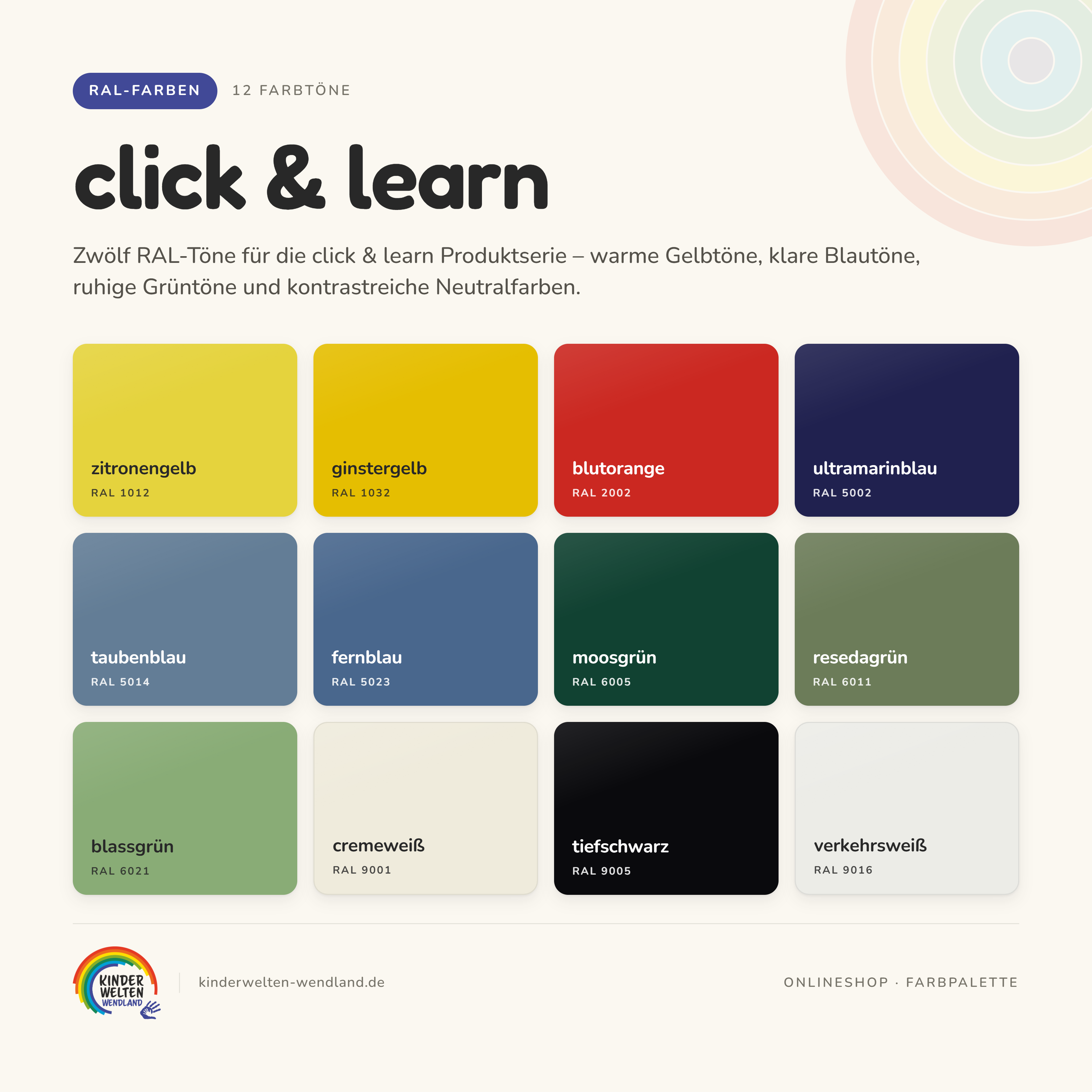 Click & Learn: DIE HALTERUNG